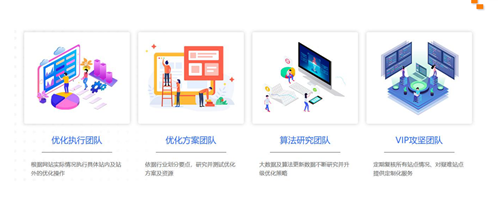 官網推優化效果好不好
