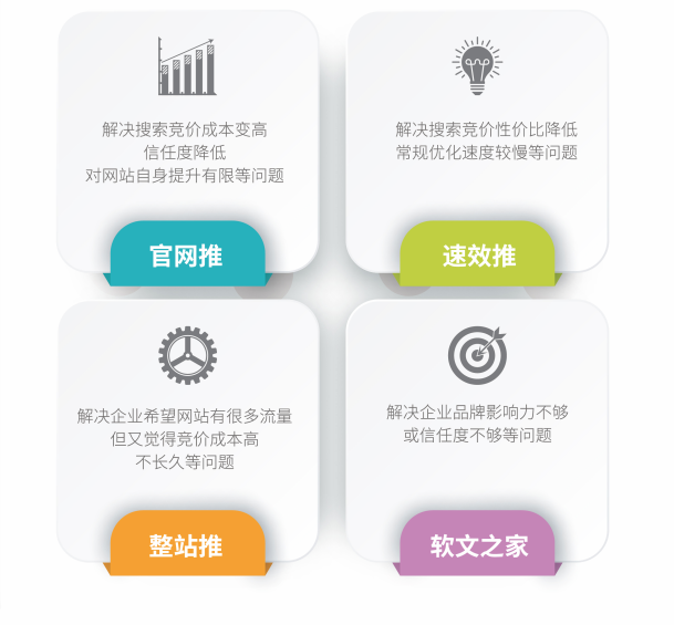 需要網(wǎng)站seo優(yōu)化服務(wù)的時(shí)候應(yīng)該了解以下幾點(diǎn)！